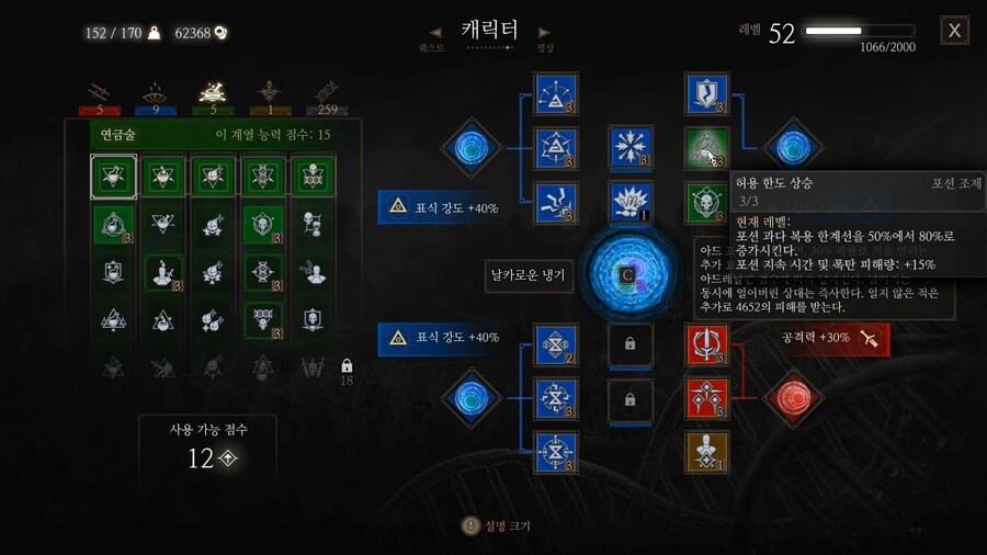차세대 업데이트) 넷플릭스 위쳐 빌드 공략 올려봅니다 ㅎㅎ (잊혀진 늑대 세트)_8.jpg