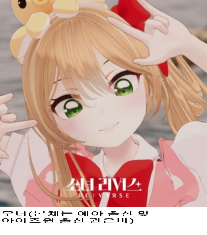 1월 공개 버츄얼 걸그룹 서바이벌 출전 캐릭터 소개(본체는 전현직 걸그룹)_17.jpg