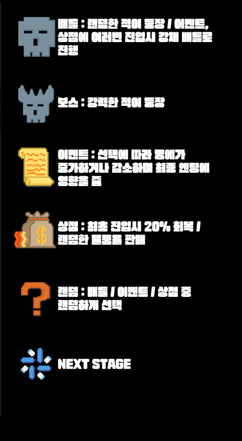 전략 도트게임 CollectorQuest 출시(안녕하세요 신입 개발자 입니다.)_4.png