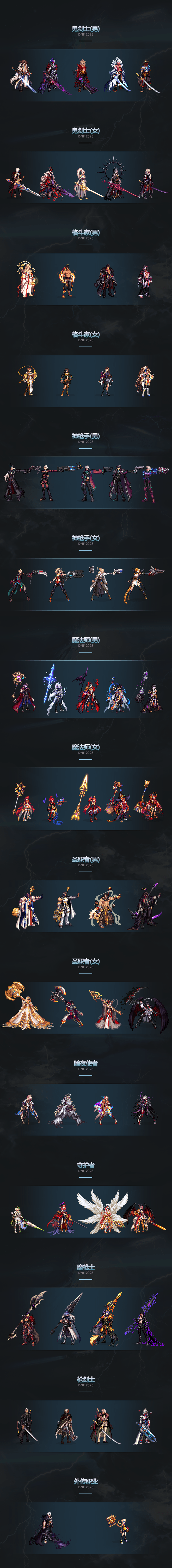 [던파] 던전앤파이터 진(眞): 각성의 서 직업 아바타 공개_2.png