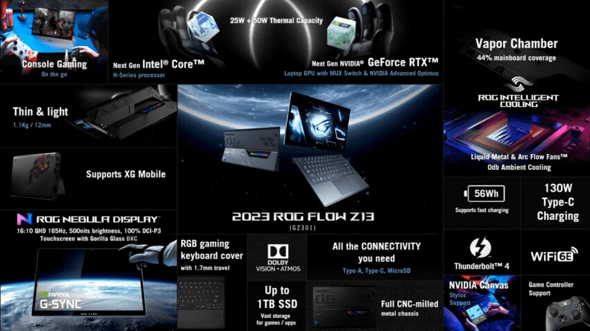 노트북) 와 ASUS z13 신규모델 무조건 사야지_1.png