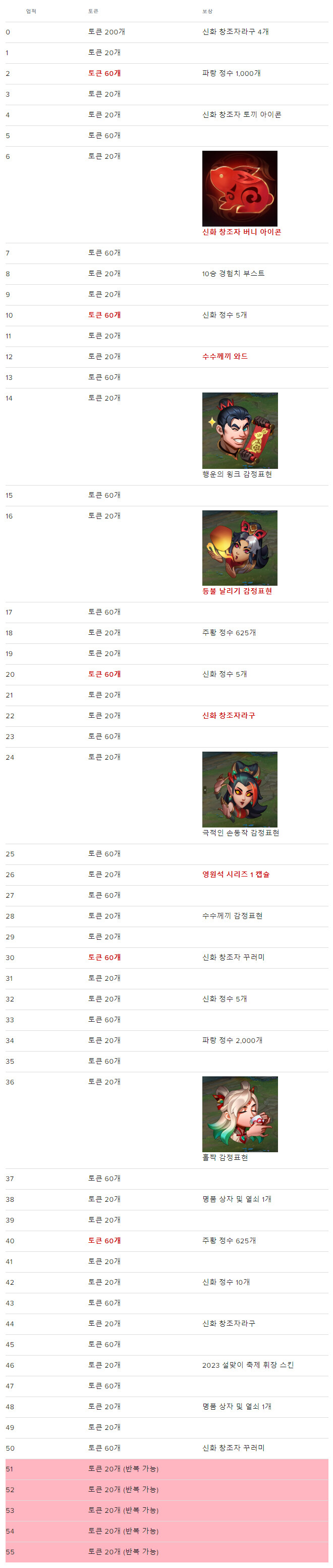 리그 오브 레전드 - 2023 설맞이 축제_3.png