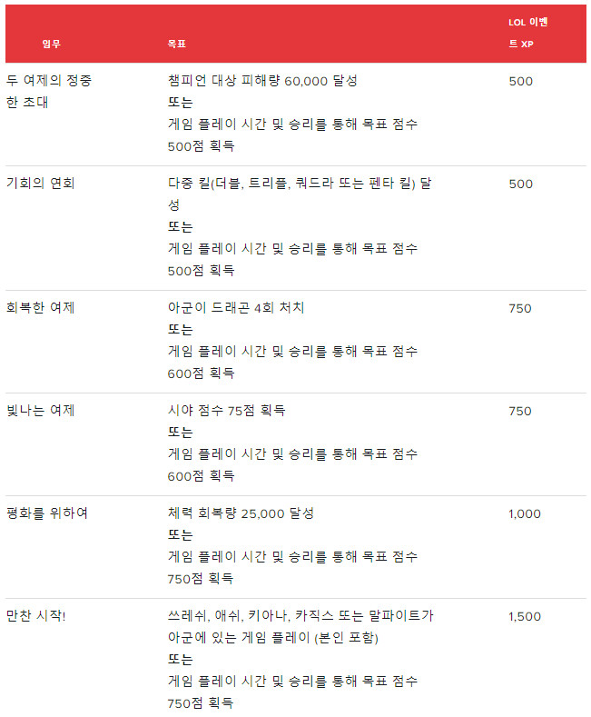 리그 오브 레전드 - 2023 설맞이 축제_8.png