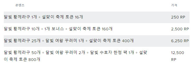 리그 오브 레전드 - 2023 설맞이 축제_22.png