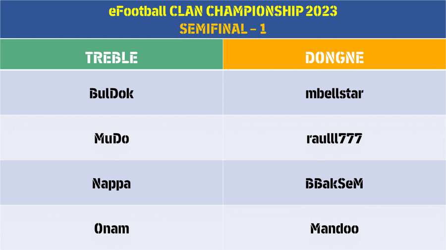 (방송 중계) e풋볼 클랜 챔피언십 2023 - 준결승 (트레블 vs 동네)_1.png