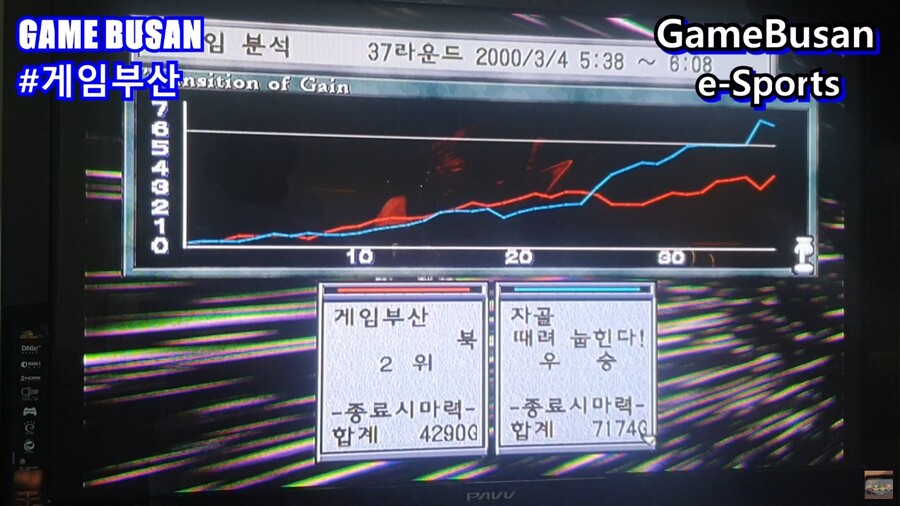 게임부산 비디오게임 이스포츠 컬드셉트2 익스펜션 우정파괴 게임의 전설_7.jpg