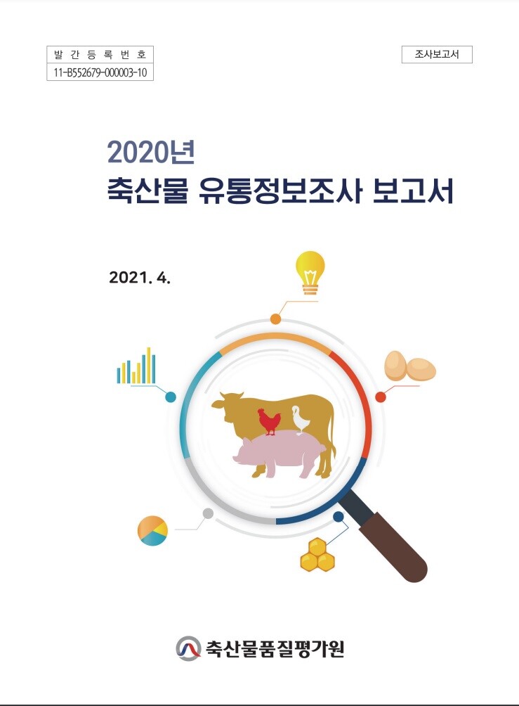 한우 유통 마진 어쩌고 소리 허구한날 나오는데 | 유머 게시판 한우 유통 마진 어쩌고 소리 허구한날 나오는데 | 유머 게시판 | 루리웹