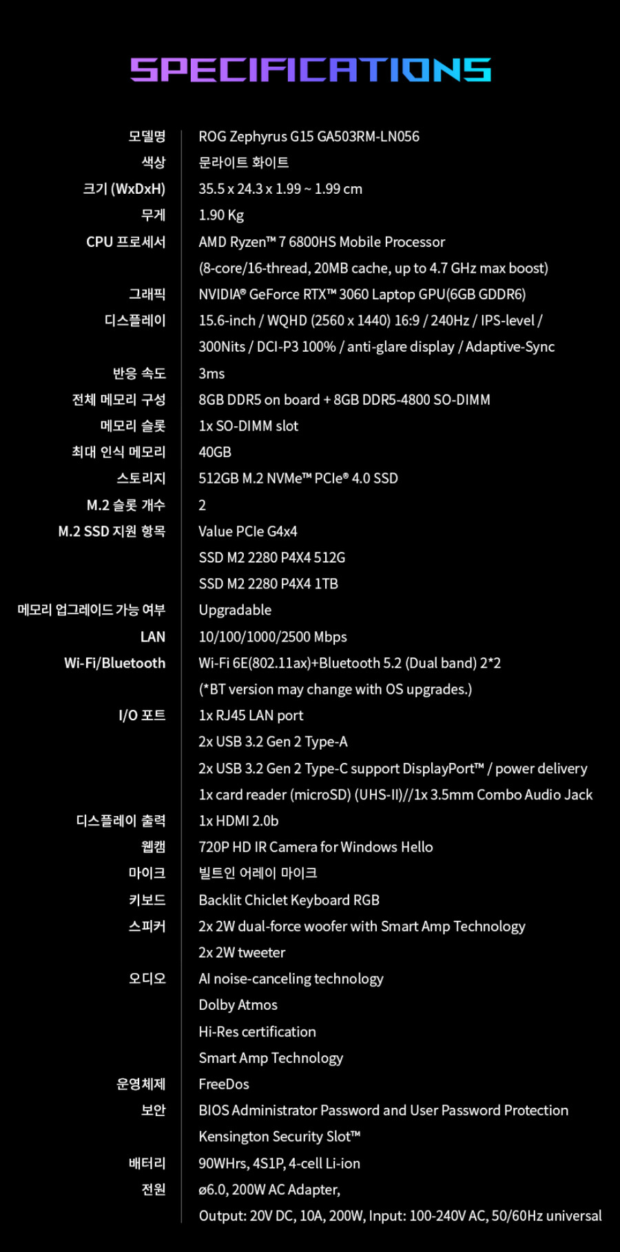 [G마켓]ASUS 제피러스 G15 GA503RM-LN056 [187만]_3.png