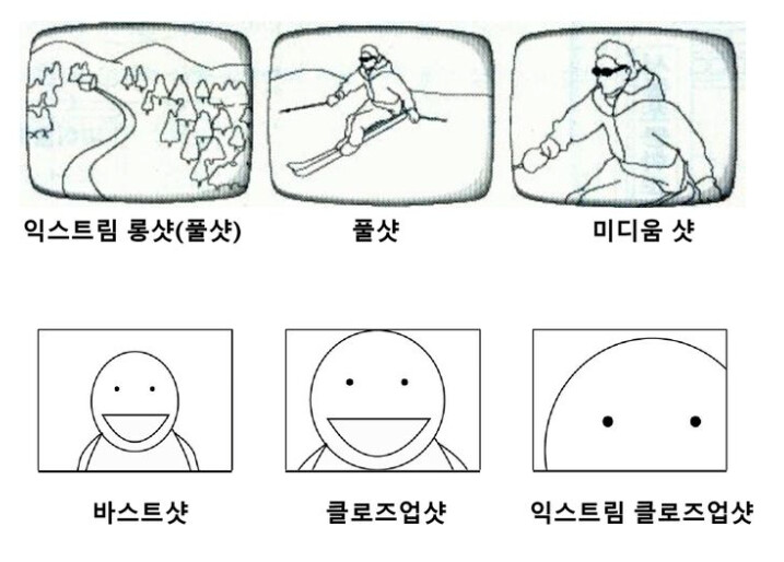 유튜브 컷편집에 대해서 알아보자_3.png
