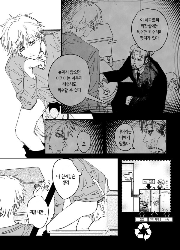 체인소맨)마키마와 하나가 되가는 덴지(잔인+스포주의)(덴지 마키마 2부)_4.png