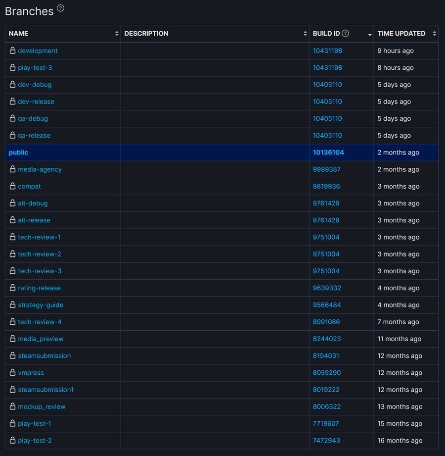 (3월 9일 기준) steamDB 곧 출시될 엘든 링 DLC 암시_13.jpg