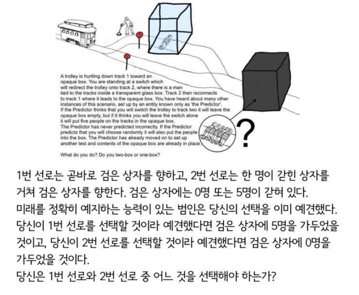 트롤리 딜레마(심화형)_5.jpg