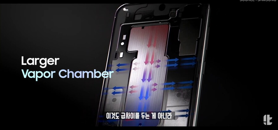 잇섭) " 갤럭시 S23 발열은 확실히 개선된 것 같다 "_20.jpg