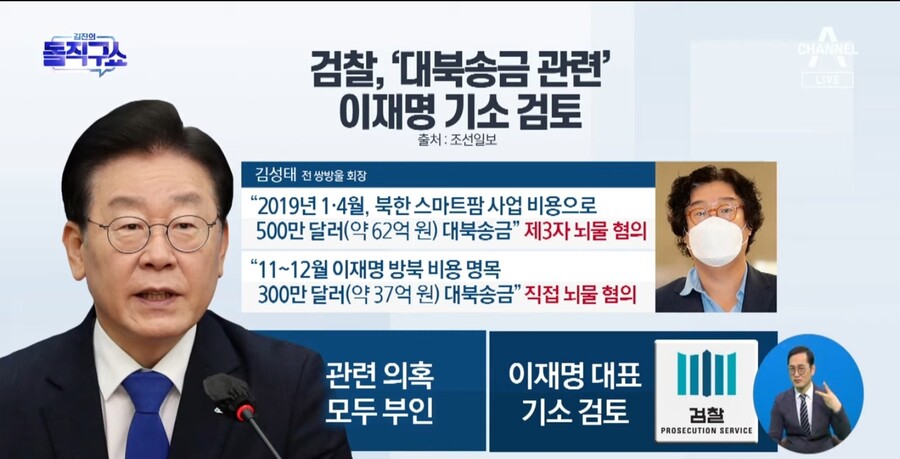 채널a) 쌍방울 수사팀, 이재명에 '직접 뇌물죄'도 검토_1.jpg