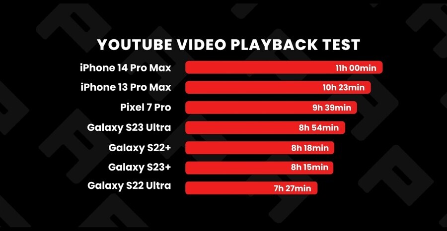 삼성) 갤럭시S23 울트라 배터리 근황_2.jpg