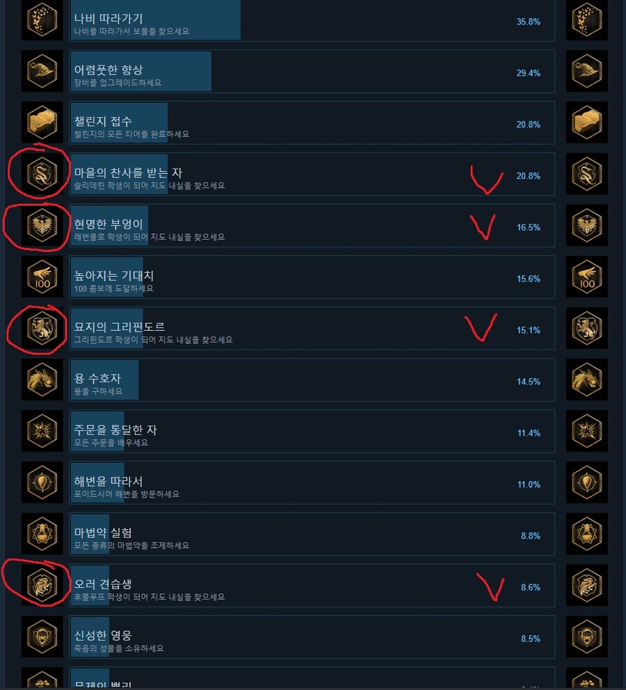 기숙사선택 비율_1.jpg