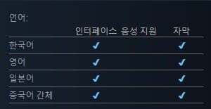 쿼터뷰 캐주얼 어드벤처 게임 "하늘섬" 스팀 출시_3.jpg