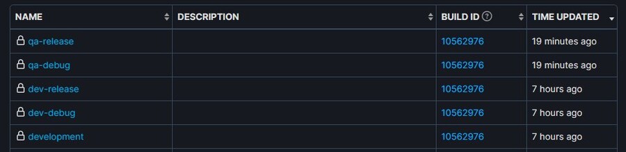 (3월 9일 기준) steamDB 곧 출시될 엘든 링 DLC 암시_11.jpg