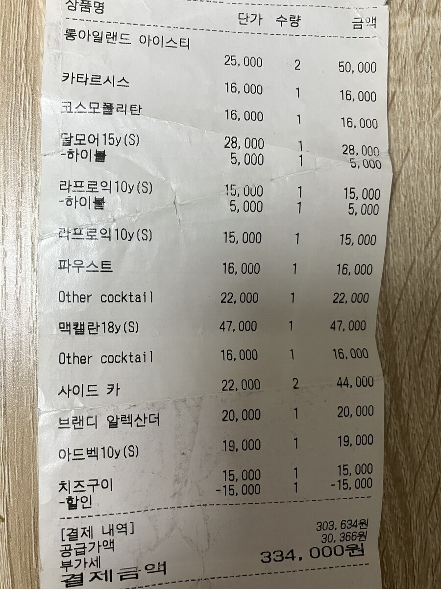 쫌 됐지만 바(Bar) 다녀온 후기 | 유머 게시판 | RULIWEB 쫌 됐지만 바(Bar) 다녀온 후기 | 유머 게시판 | 루리웹