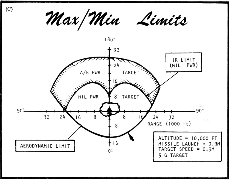 변경점) 제트 엔진의 열 특성 변경_2.jpg