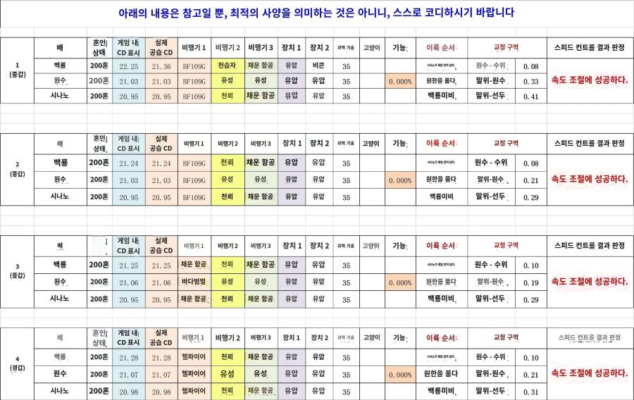 임플래커블이 포함된 항모팟 공습 쿨타임 조절표_2.jpg