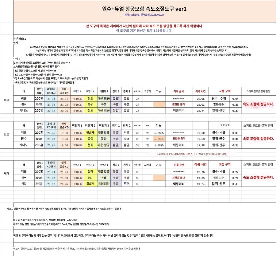 임플래커블이 포함된 항모팟 공습 쿨타임 조절표_1.jpg