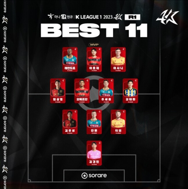 [공식발표] '교체 투입→멀티골' 승리 이끈 이호재, K리그1 개막전 MVP_2.png