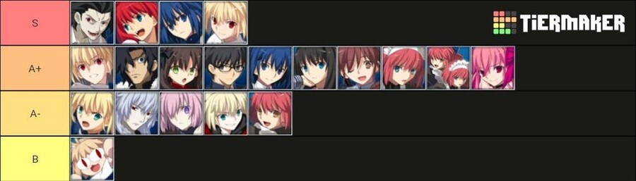 멜티블러드) 최근 캐릭별 티어표들을 찾아보고 있는데..._1.jpg