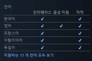 실시간 턴제 전략 RPG "팬텀 브리게이드" 스팀 출시_2.jpg