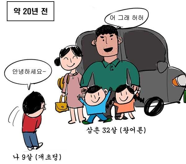 그시절) 초딩때 세뱃돈 주던 어른들 특징_1.jpg