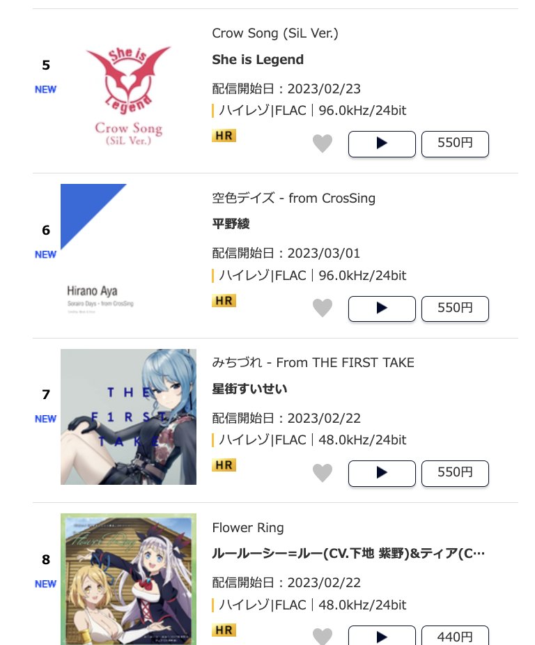 성우 [히라노 아야]가 부르는『하늘색 데이즈』 인터뷰 & 랭킹 6위_3.jpg