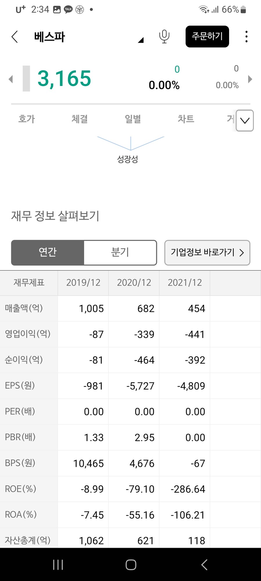 주식)킹스레이드 회사 베스파 결국 매각추진하다함 | 유머 게시판 주식)킹스레이드 회사 베스파 결국 매각추진하다함 | 유머 게시판 | 루리웹