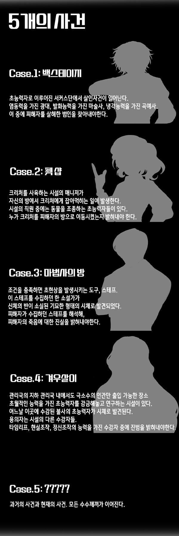 초능력 추리 어드벤처 "스테퍼 케이스" 스팀 앞서 해보기 출시_6.png