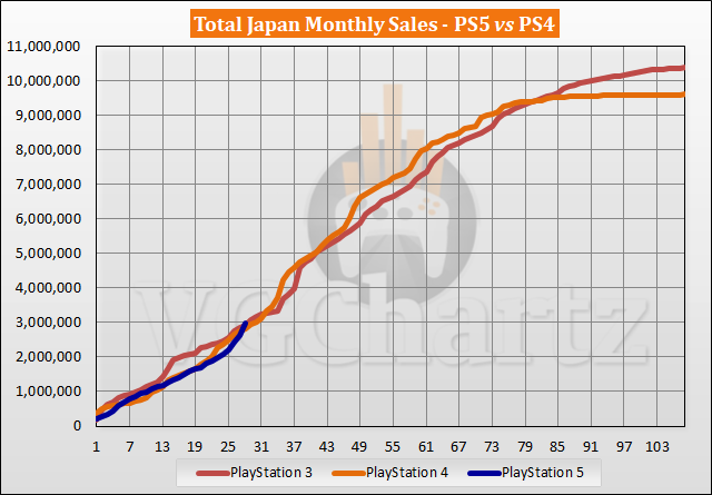 february-2023-sales-3-3.png
