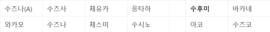 응타하 성능에 대한 고찰_3.png