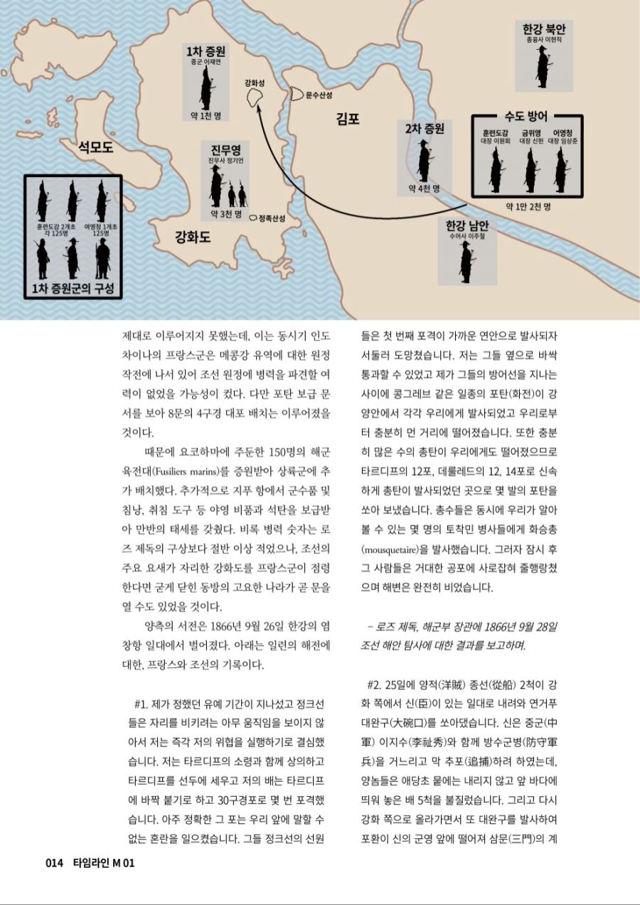타임라인 M 1 [한국 근현대 군사사 프로젝트] 사진 추가_11.jpg