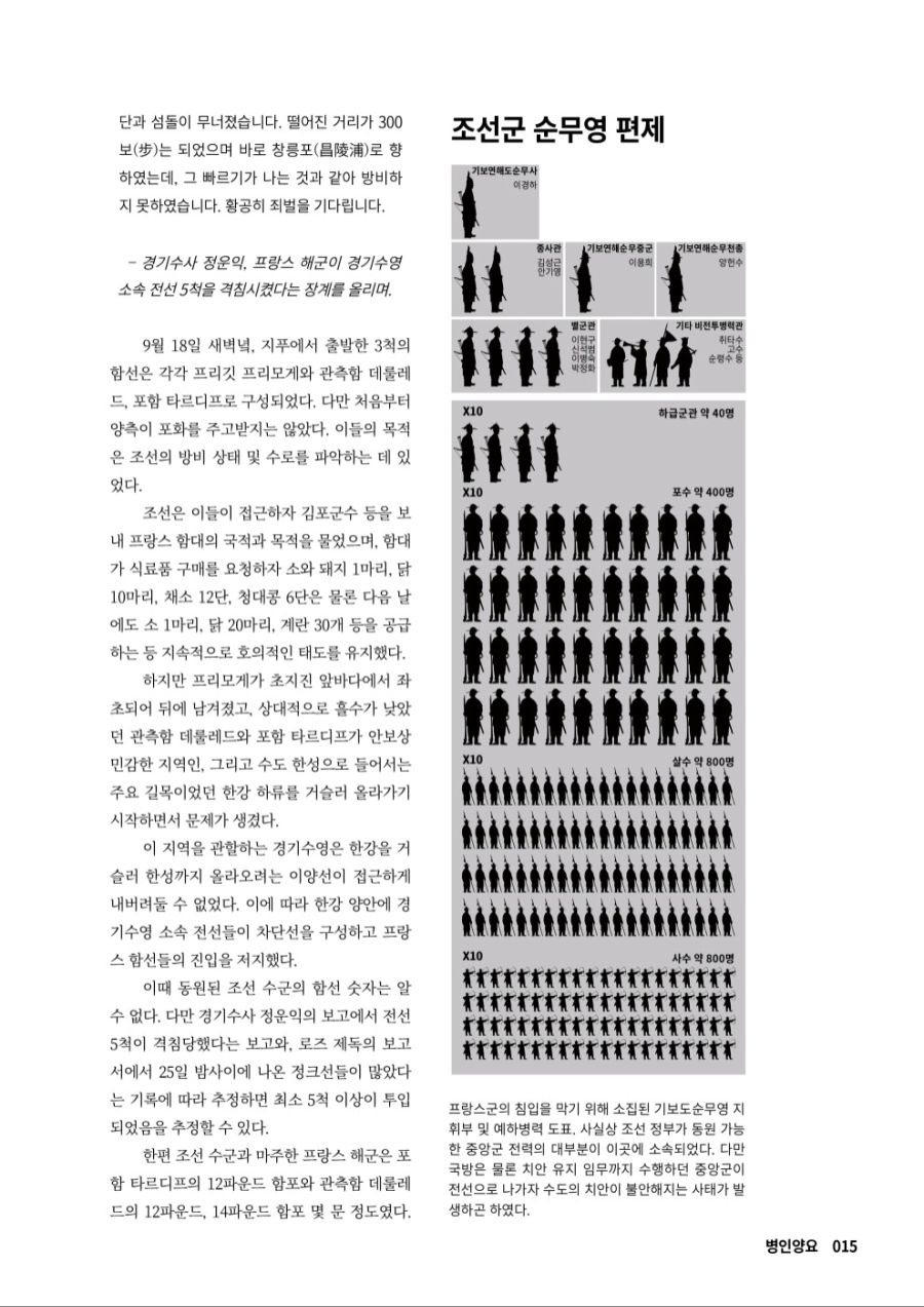 타임라인 M 1 [한국 근현대 군사사 프로젝트] 사진 추가_12.jpg