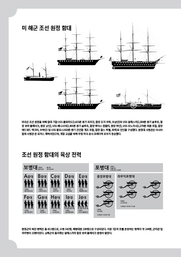 타임라인 M 1 [한국 근현대 군사사 프로젝트] 사진 추가_17.jpg