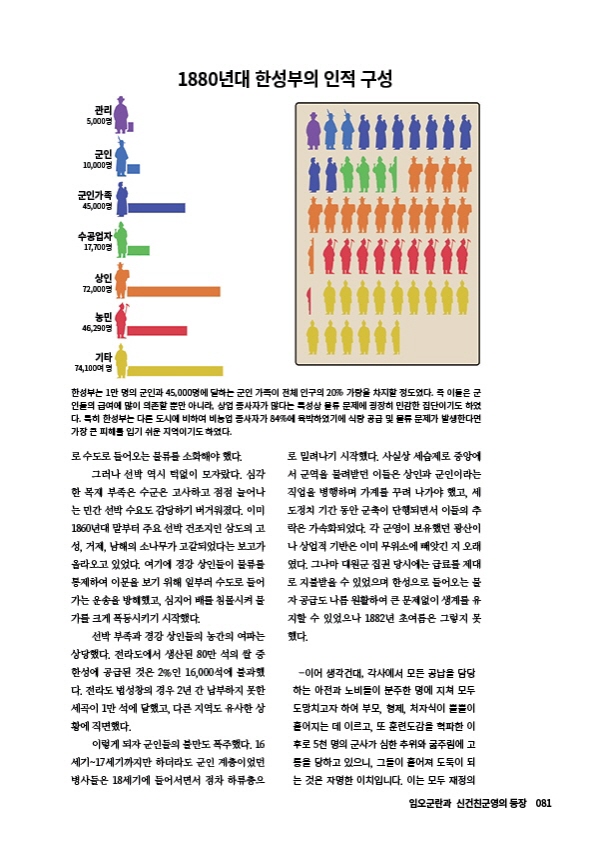 타임라인 M 1 [한국 근현대 군사사 프로젝트] 사진 추가_24.jpg