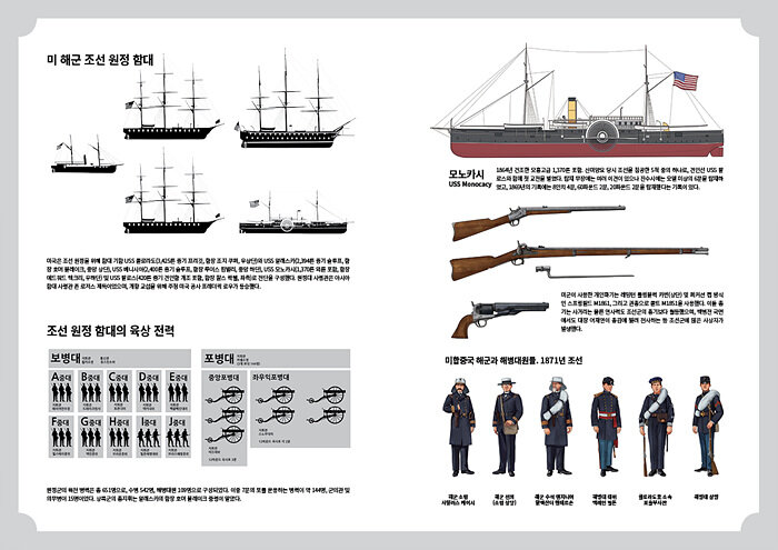 타임라인 M 1 [한국 근현대 군사사 프로젝트] 사진 추가_37.jpg
