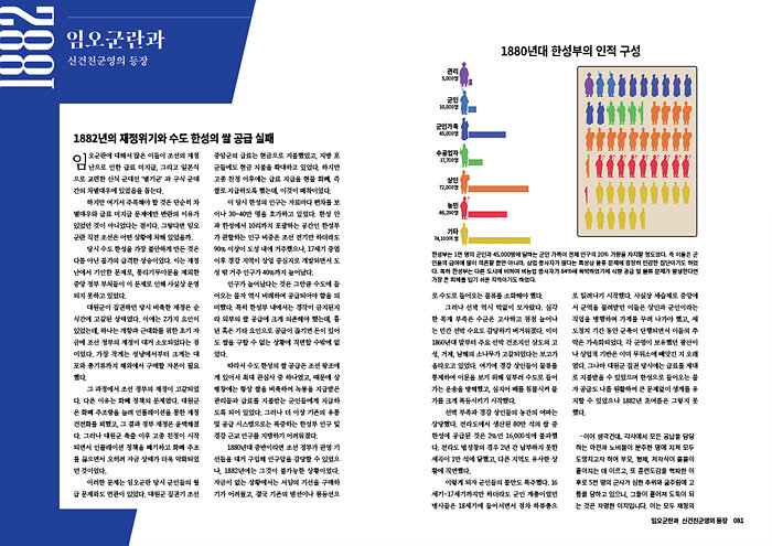 타임라인 M 1 [한국 근현대 군사사 프로젝트] 사진 추가_40.jpg