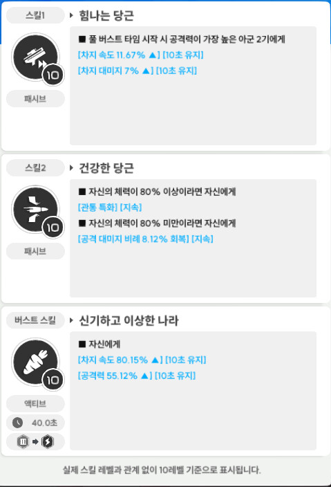 니케) 앨리스를 키우는법_3.png