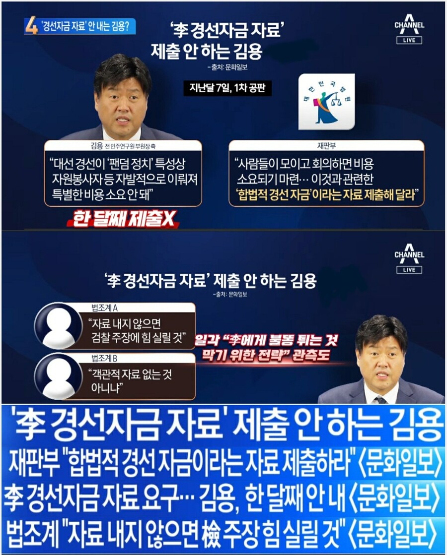 채널a) 한달째 '이재명 대선 경선자금 자료' 제출 안 하는 김용_1.jpg