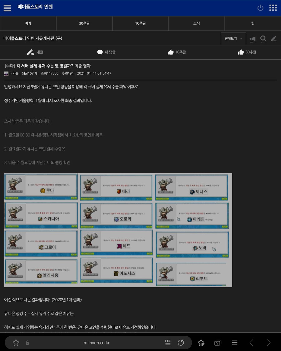 메이플은 유저수 측정 하는 방법이 있나보네