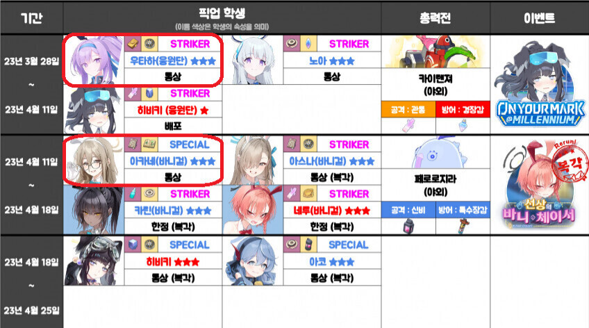 블아) 다음이 바니네루 복각이네??_1.png