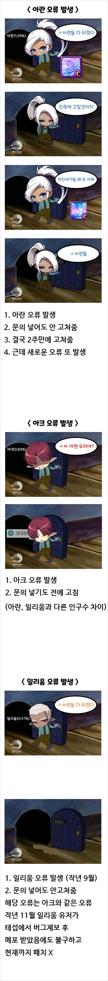 메이플 근황 종합 선물세트