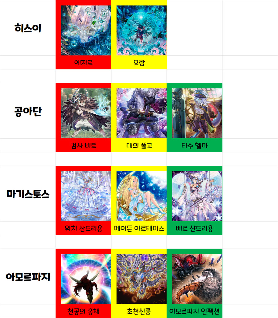 유희왕)솔직히 우라라타이밍 정보 디씨 가라는건 맞는말이긴 함_39.png