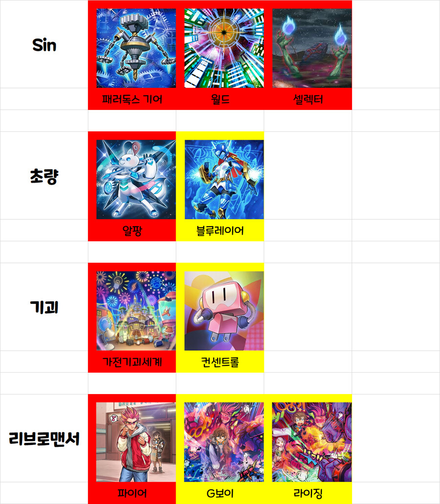 유희왕)솔직히 우라라타이밍 정보 디씨 가라는건 맞는말이긴 함_40.png