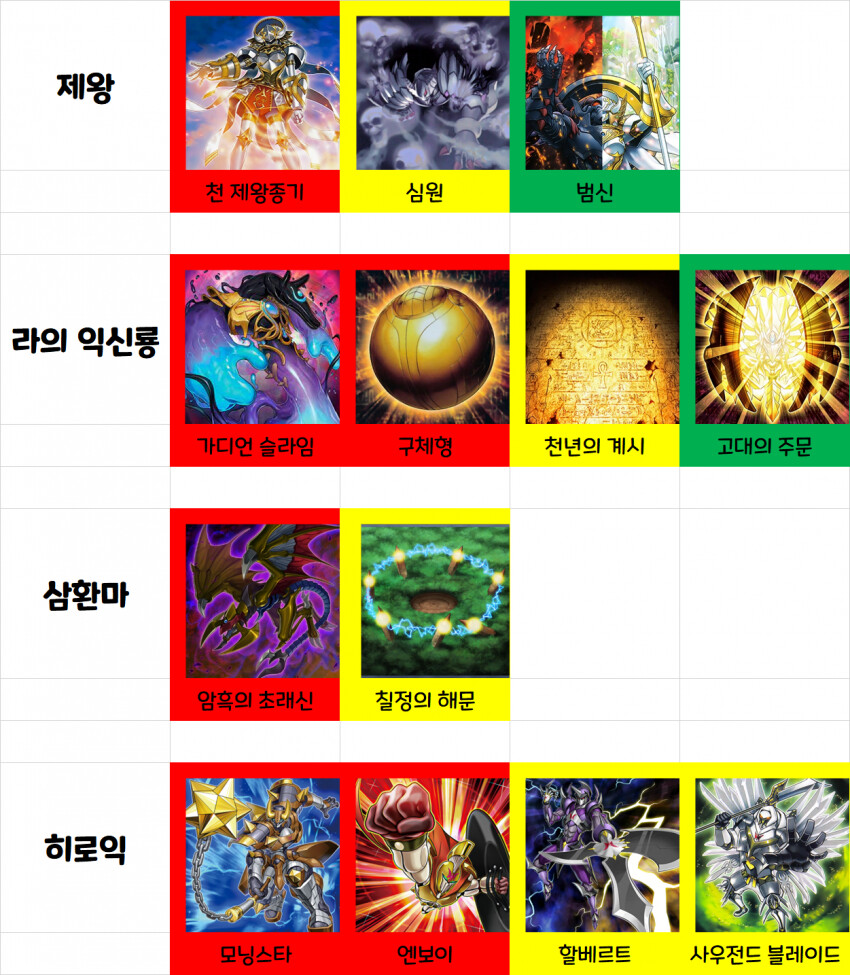 유희왕)솔직히 우라라타이밍 정보 디씨 가라는건 맞는말이긴 함_42.png
