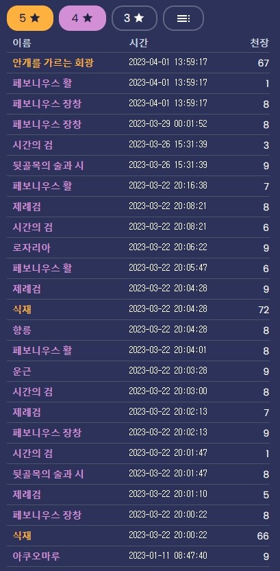 3.5 막날 쓰는 공월기행러의 무기 뽑기 후기_2.jpg